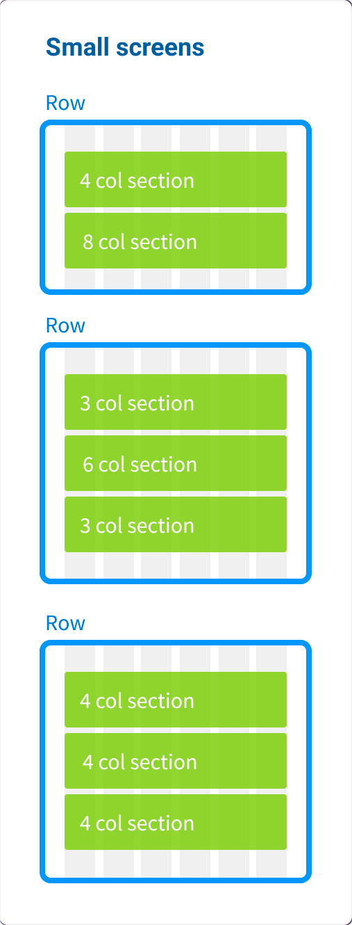 Columns Small Screens